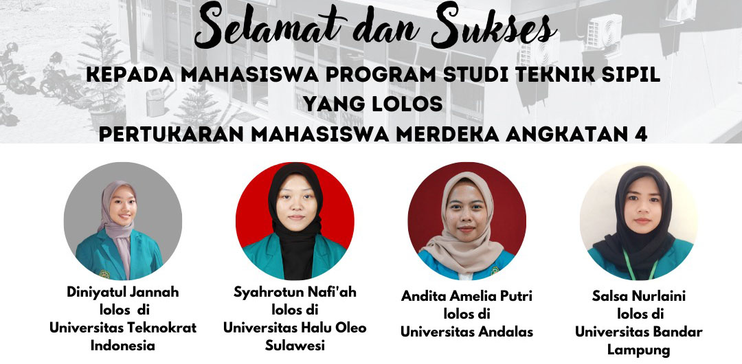 Jelajahi Nusantara: Mahasiswa UMNU Kebumen Torehkan Prestasi di Program Pertukaran Mahasiswa Merdeka